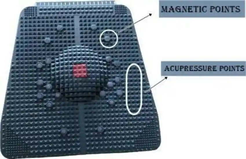 infinity deal Mat for Foot Pain
